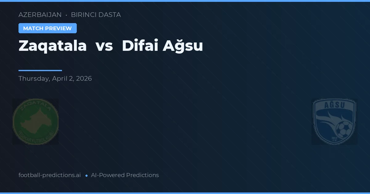 Zaqatala vs Difai Ağsu — předpověď a náhled zápasu