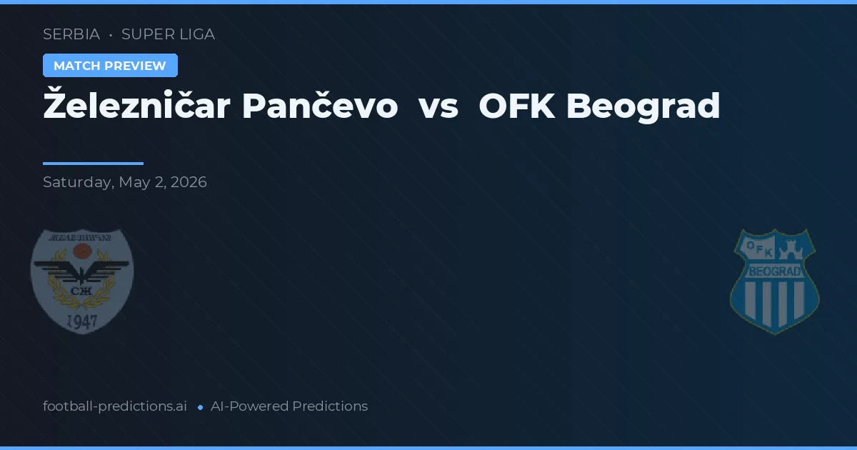 Železničar Pančevo vs OFK Belgrad — předpověď a náhled zápasu