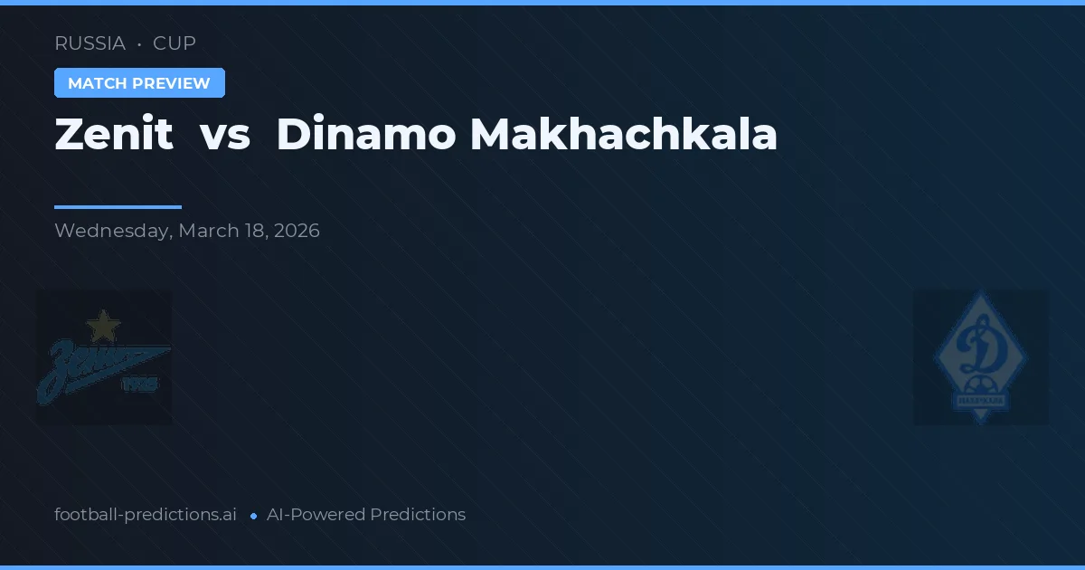 Zenit vs Dinamo Makhachkala — předpověď a náhled zápasu