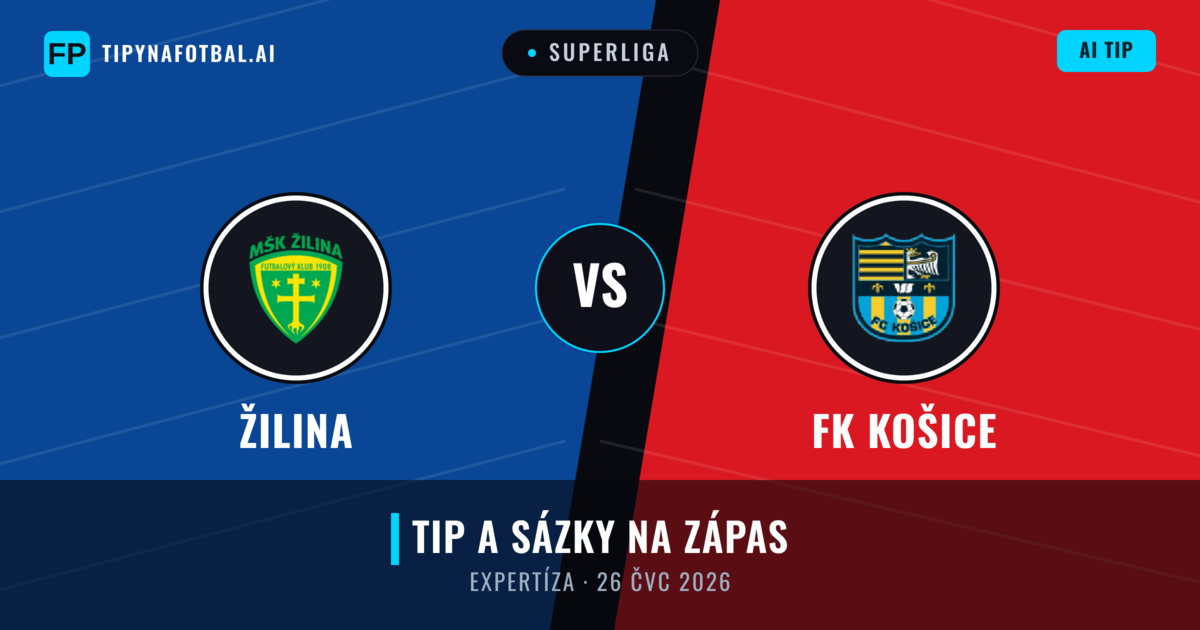 Žilina vs FK Košice — předpověď a náhled zápasu