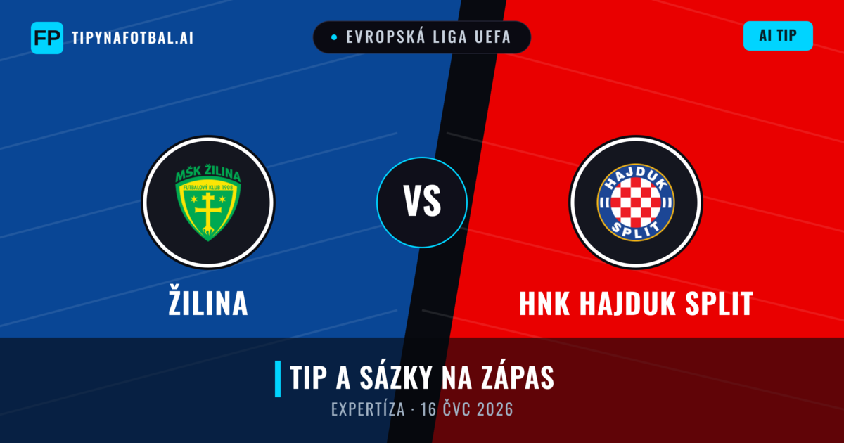 Žilina vs HNK Hajduk Split — předpověď a náhled zápasu