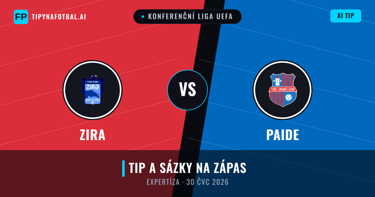 Zira vs Paide — předpověď a náhled zápasu