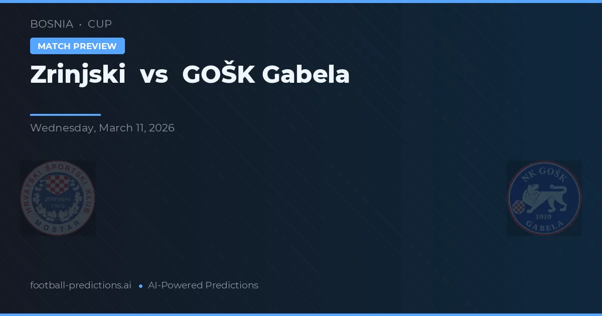 Zrinjski vs GOŠK Gabela — předpověď a náhled zápasu