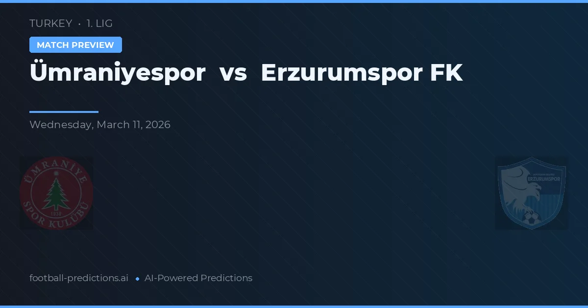 Ümraniyespor vs Erzurumspor FK — předpověď a náhled zápasu