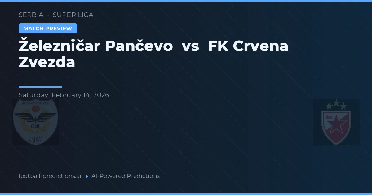 Železničar Pančevo vs FK Crvena Zvezda — předpověď a náhled zápasu