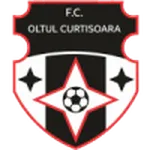 Oltul Curtişoara