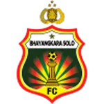 Bhayangkara FC