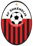 Shkëndija Haraçinë