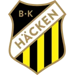 Häcken BK