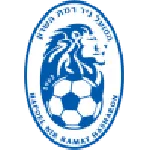 Hapoel Ramat HaŠaron