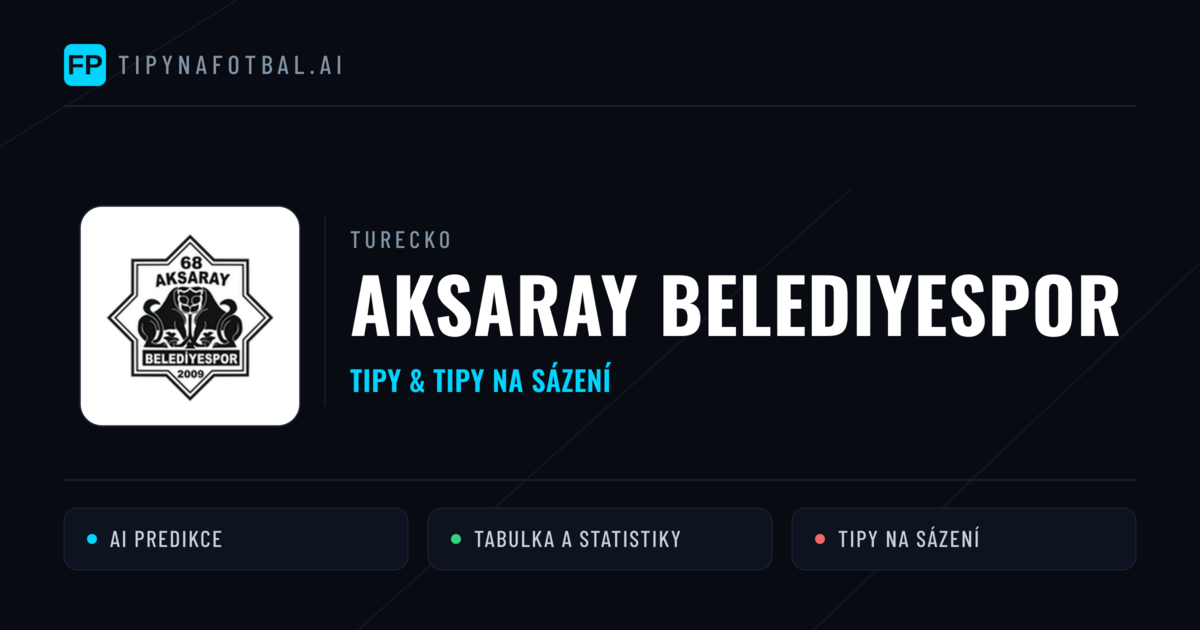 Aksaray Belediyespor Tipy a statistiky