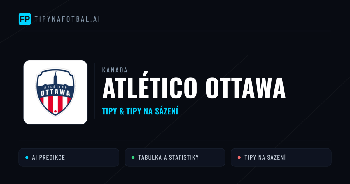 Atlético Ottawa Tipy a statistiky