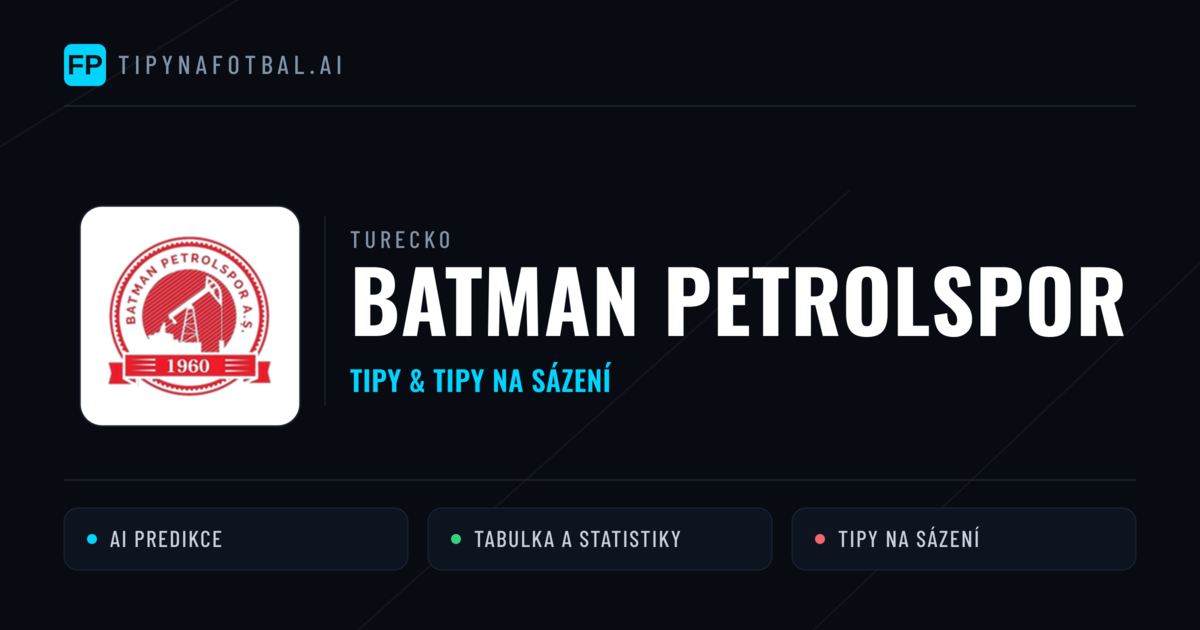 Batman Petrolspor Tipy a statistiky