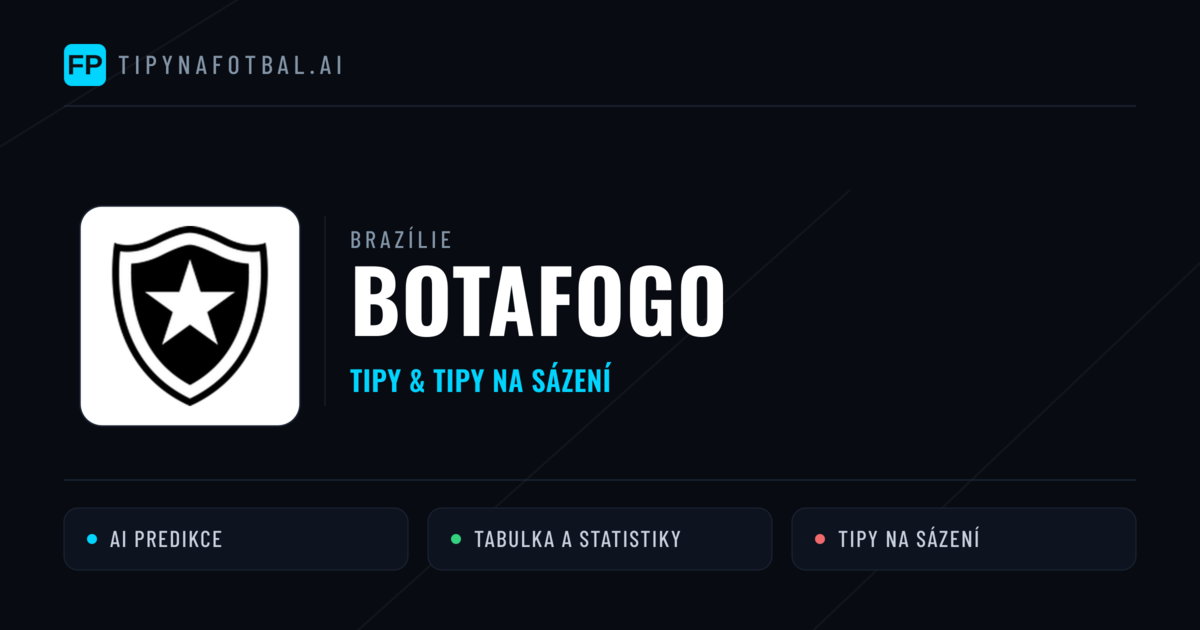 Botafogo Tipy a statistiky