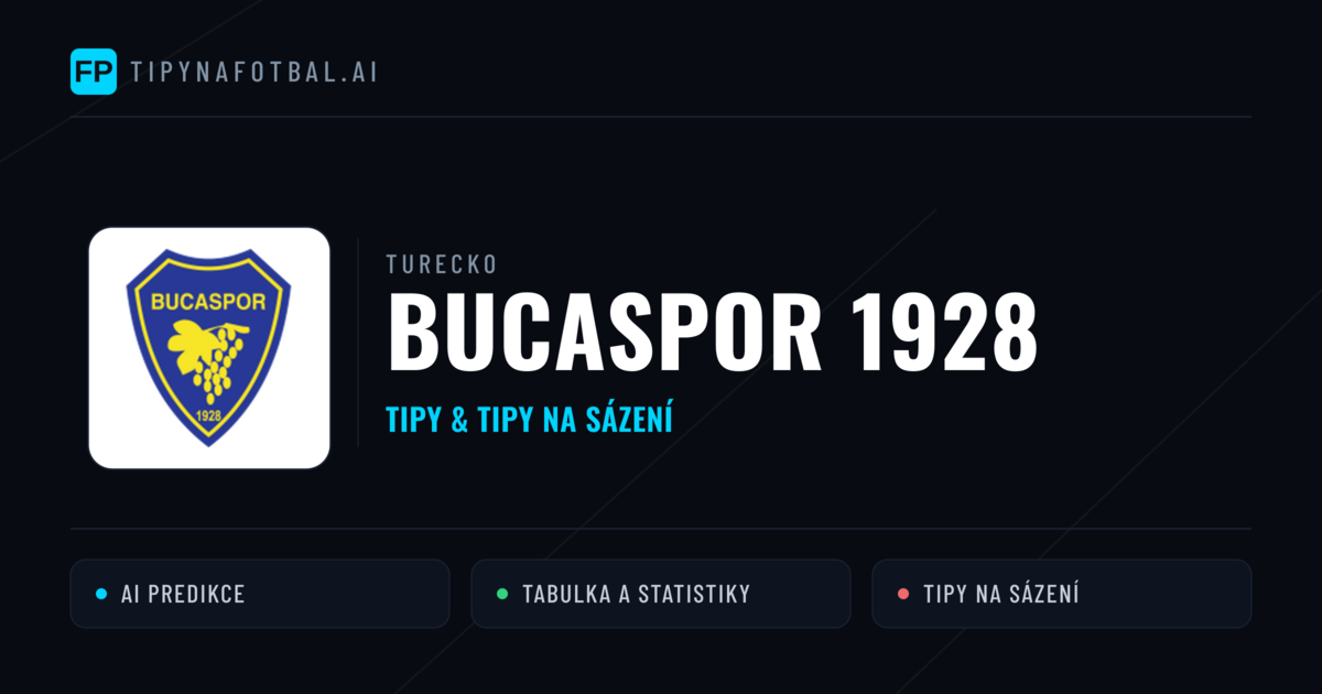 Bucaspor 1928 Tipy a statistiky