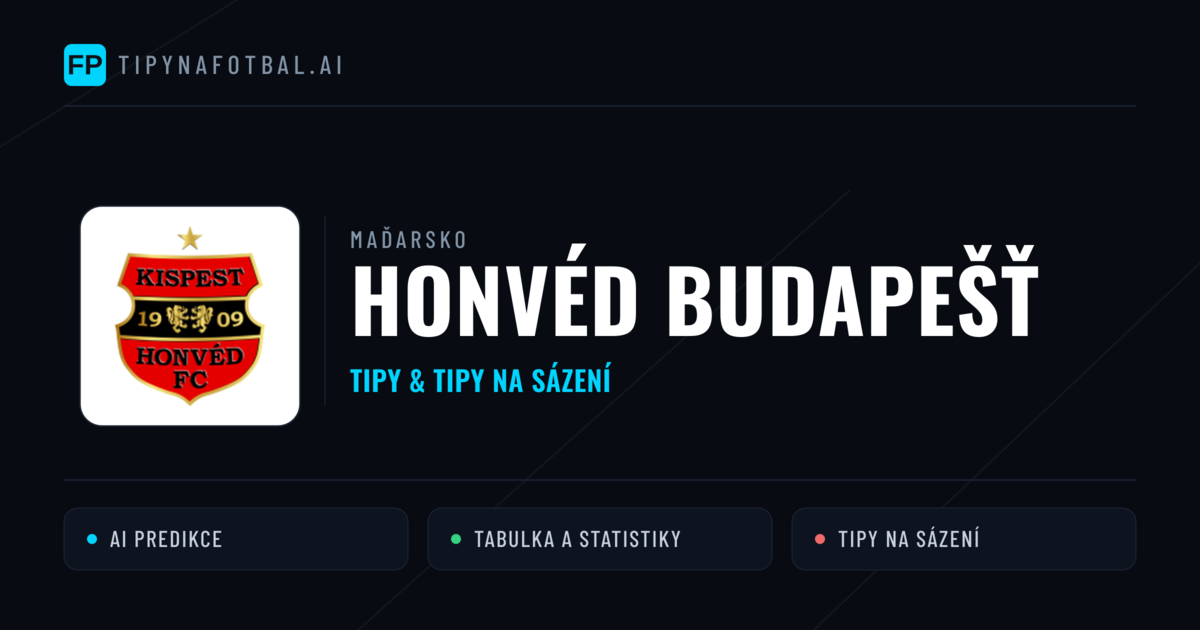 Honvéd Budapešť Tipy a statistiky
