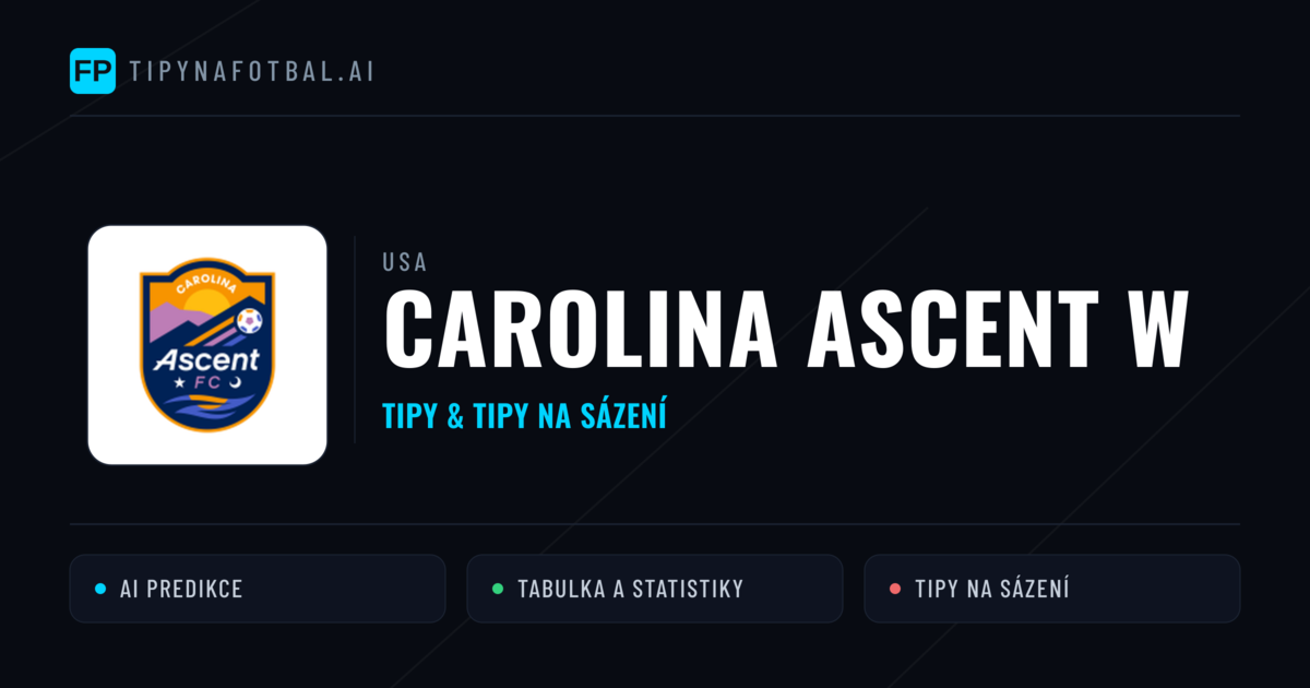 Carolina Ascent W Tipy a statistiky
