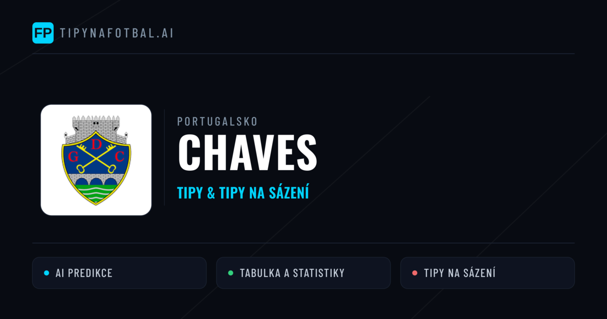 Chaves Tipy a statistiky