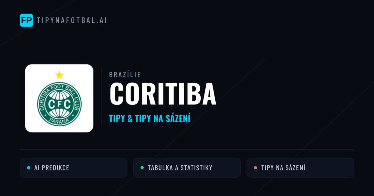Coritiba Tipy a statistiky