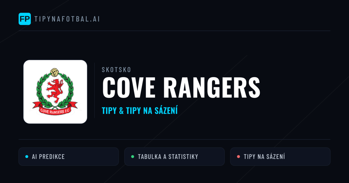 Cove Rangers Tipy a statistiky