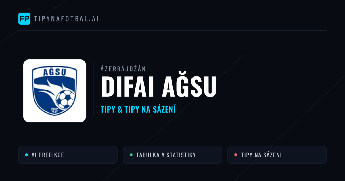 Difai Ağsu Tipy a statistiky