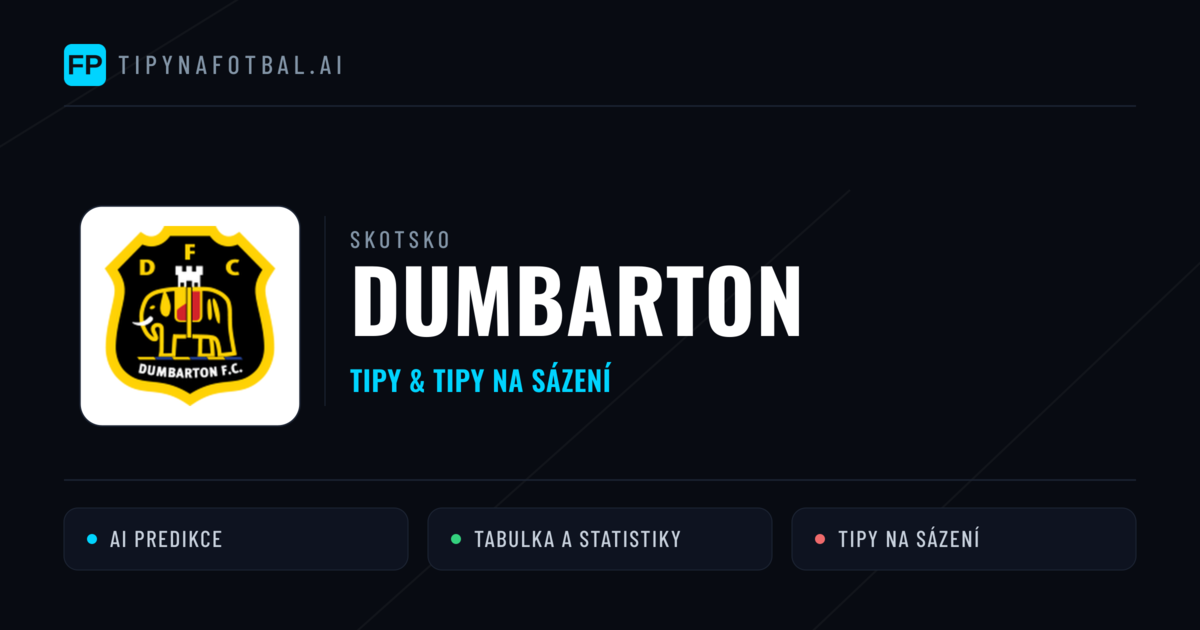 Dumbarton Tipy a statistiky