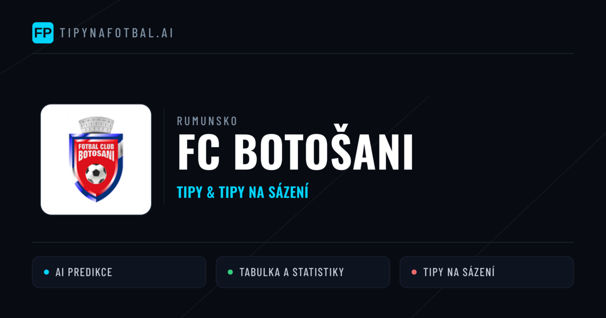 FC Botošani Tipy a statistiky