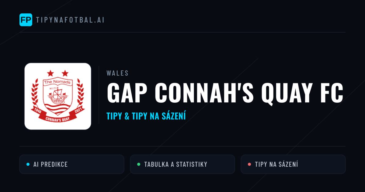 GAP Connah's Quay FC Tipy a statistiky