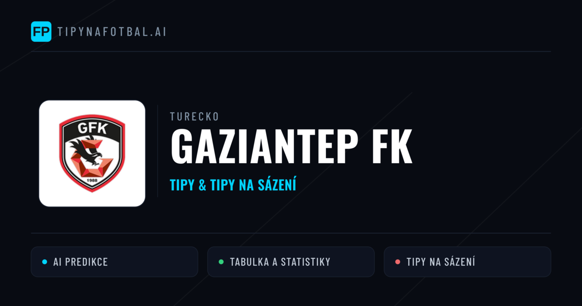 Gaziantep FK Tipy a statistiky