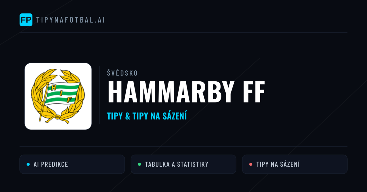 Hammarby FF Tipy a statistiky