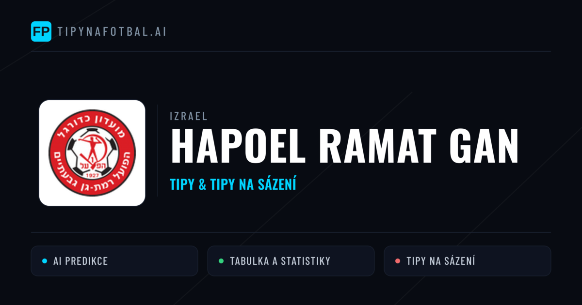Hapoel Ramat Gan Tipy a statistiky