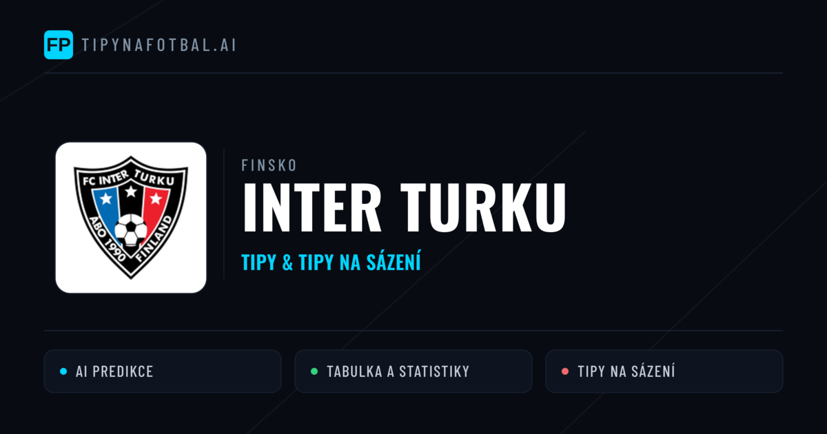 Inter Turku Tipy a statistiky