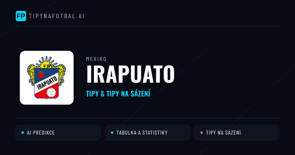 Irapuato Tipy a statistiky