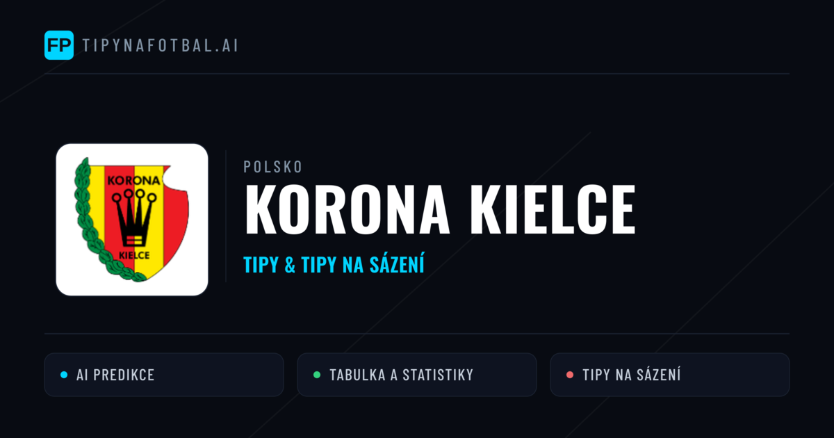 Korona Kielce Tipy a statistiky