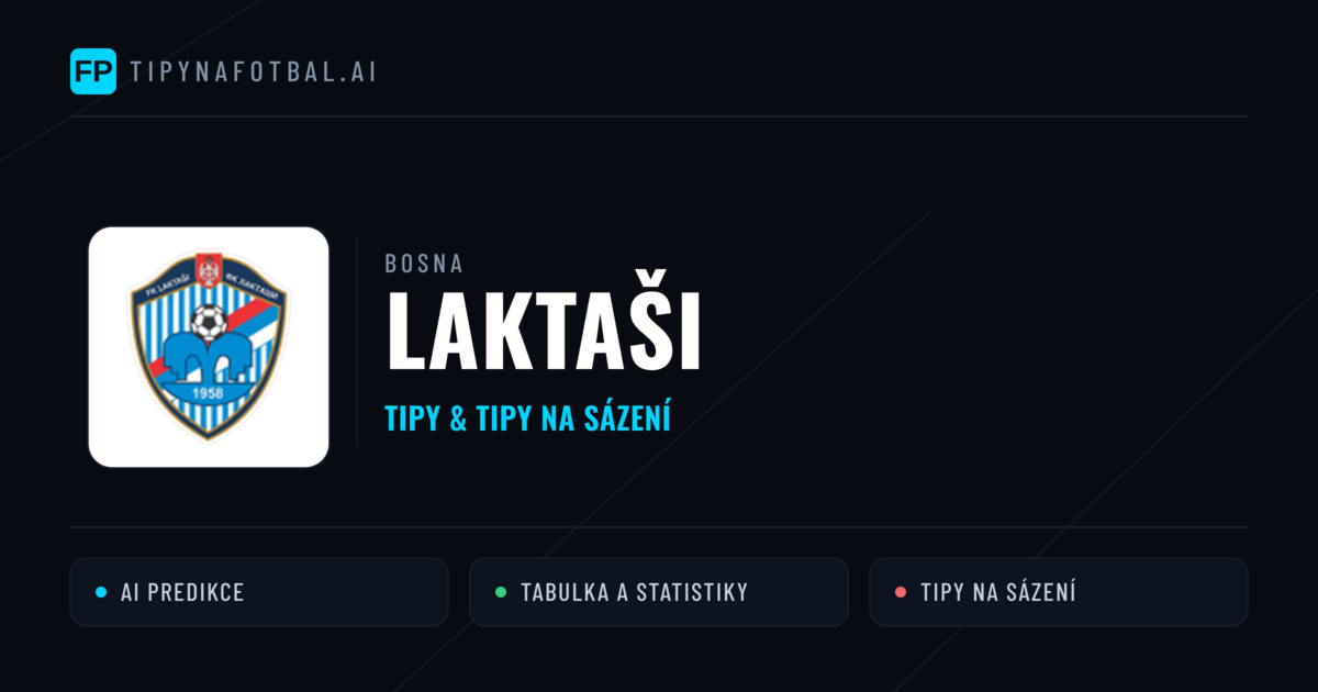 Laktaši Tipy a statistiky