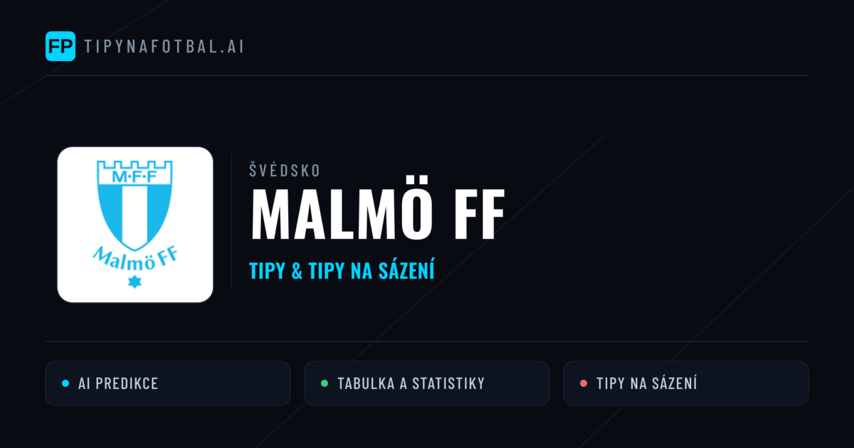 Malmö FF Tipy a statistiky