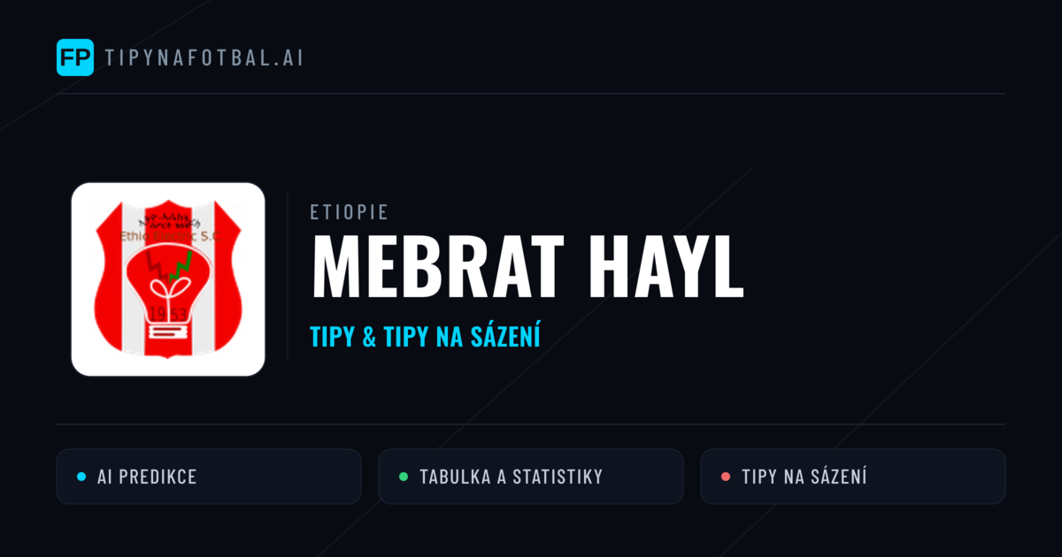 Mebrat Hayl Tipy a statistiky