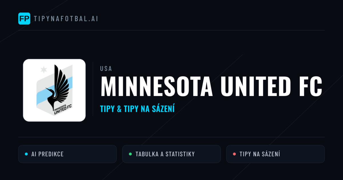 Minnesota United FC Tipy a statistiky