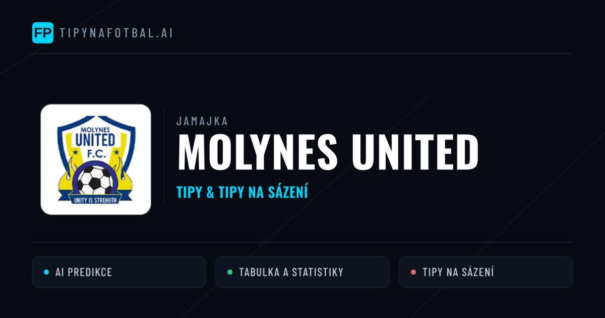 Molynes United Tipy a statistiky