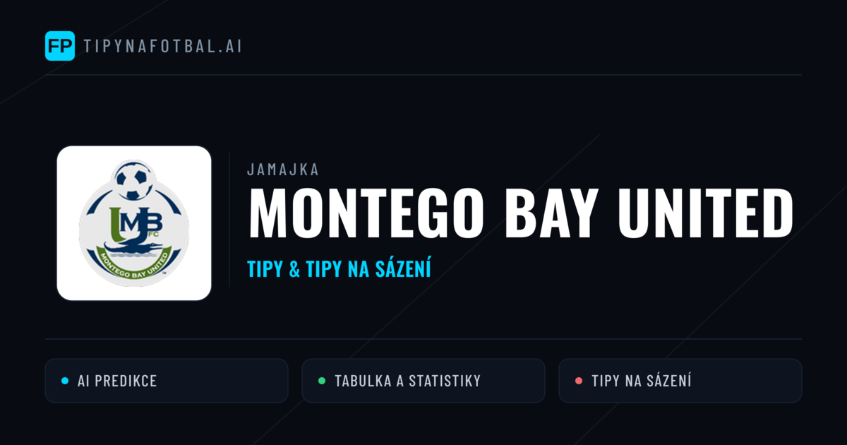 Montego Bay United Tipy a statistiky