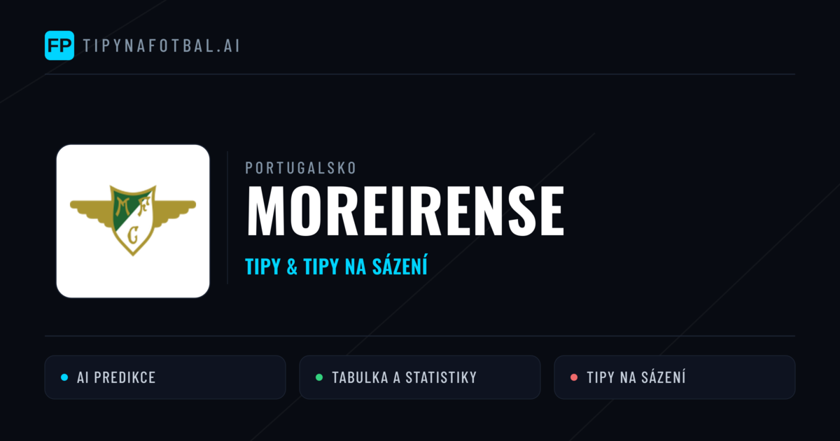 Moreirense Tipy a statistiky