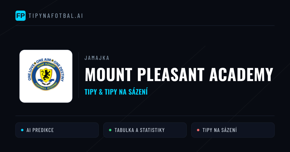 Mount Pleasant Academy Tipy a statistiky
