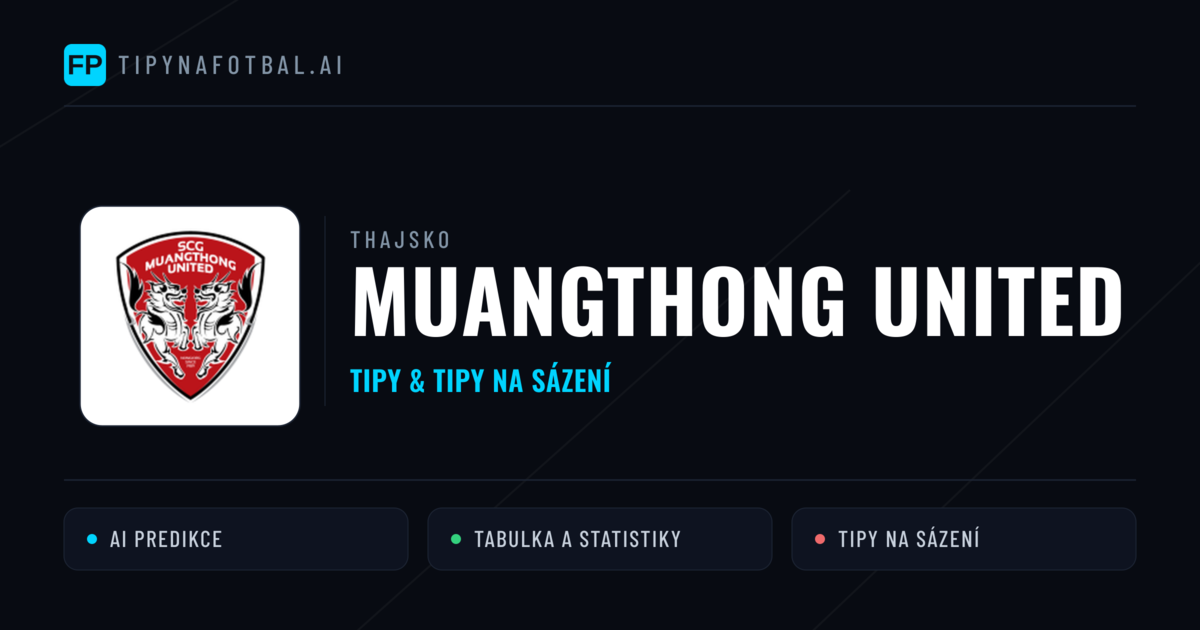Muangthong United Tipy a statistiky