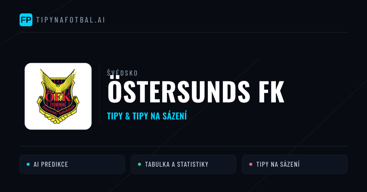 Östersunds FK Tipy a statistiky