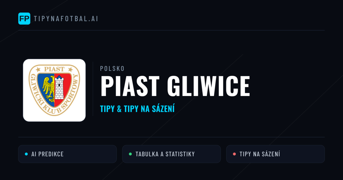 Piast Gliwice Tipy a statistiky