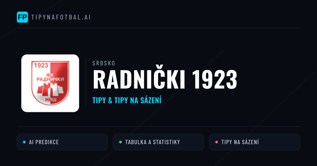 Radnički 1923 Tipy a statistiky