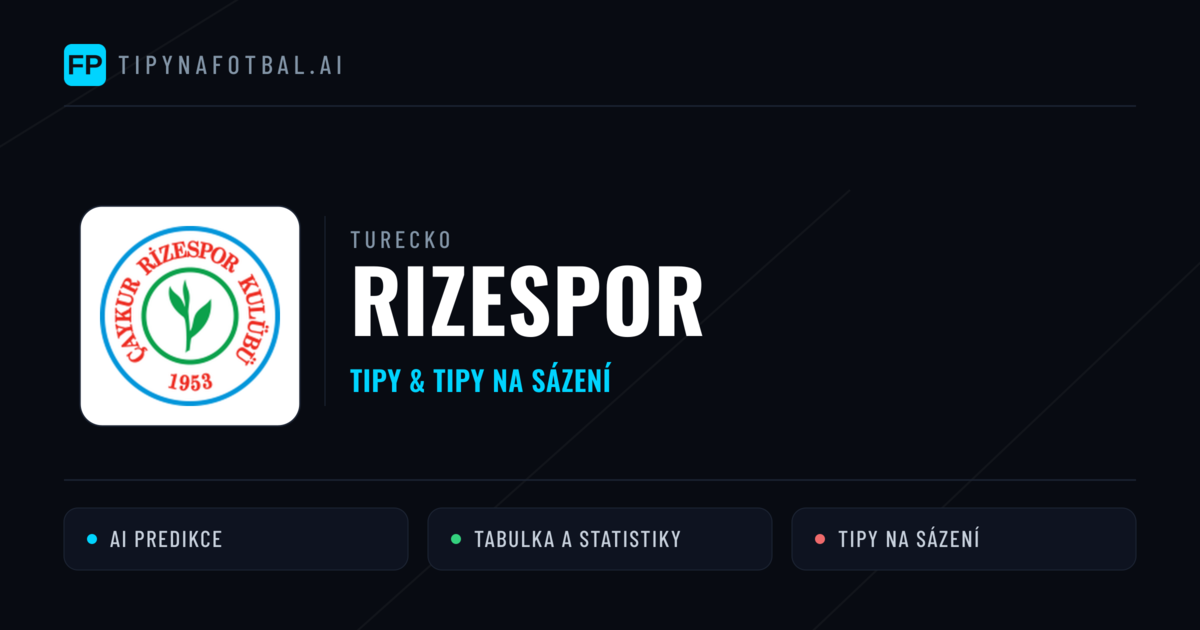 Rizespor Tipy a statistiky