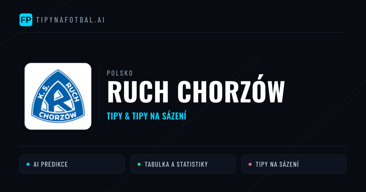 Ruch Chorzów Tipy a statistiky