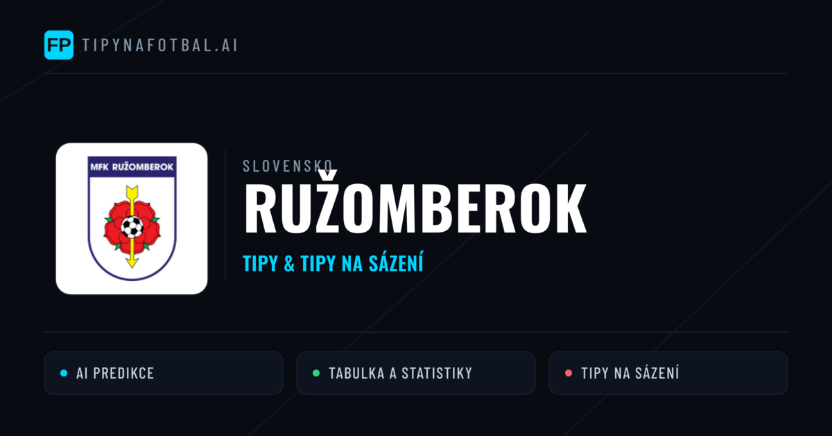 Ružomberok Tipy a statistiky