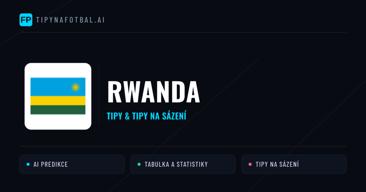 Rwanda Tipy a statistiky